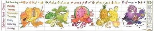 Rainbow Food Activity Chart