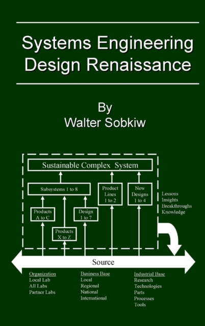 Systems Engineering Design Renaissance