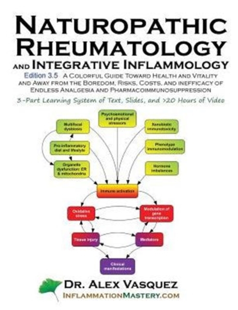 Naturopathic Rheumatology and Integrative Inflammology V3.5