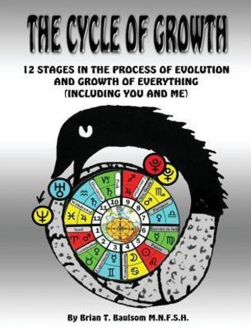 Cycle of Growth