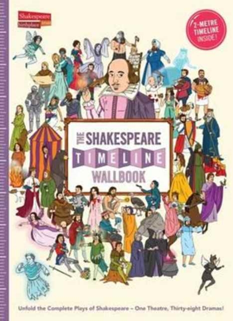 Shakespeare Timeline Wallbook