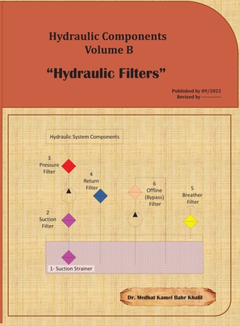 Hydraulic Components Volume B