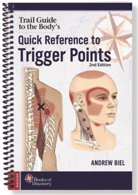 Quick Reference to Trigger Points