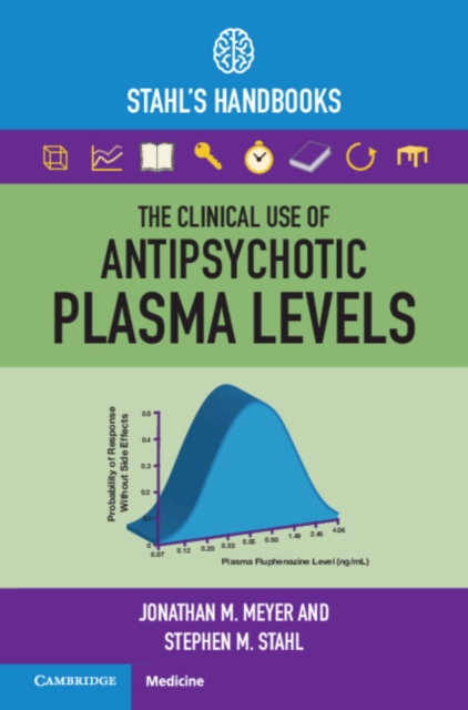 Clinical Use of Antipsychotic Plasma Levels