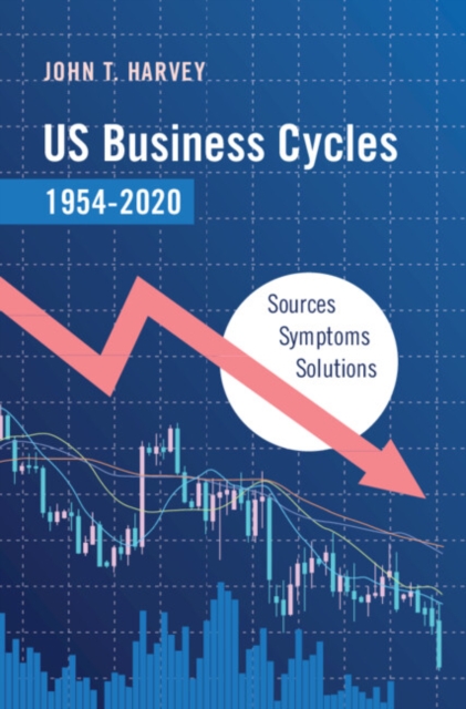 US Business Cycles 1954–2020