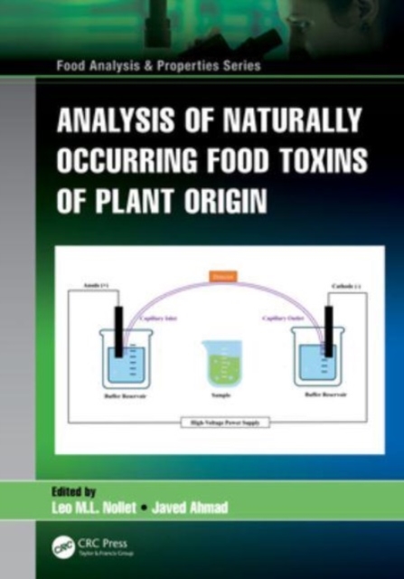 Analysis of Naturally Occurring Food Toxins of Plant Origin