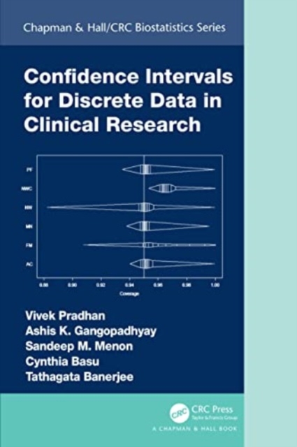 Confidence Intervals for Discrete Data in Clinical Research