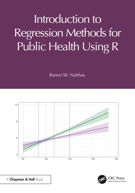 Introduction to Regression Methods for Public Health Using R