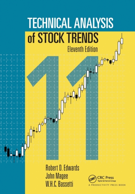 Technical Analysis of Stock Trends