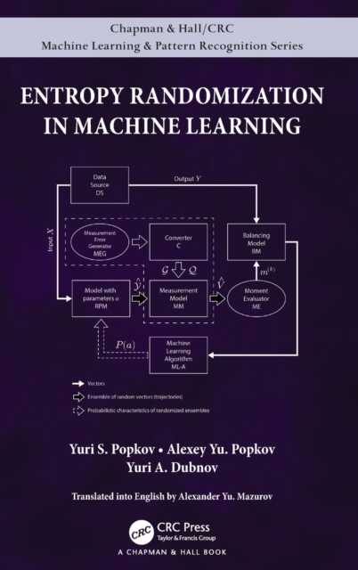 Entropy Randomization in Machine Learning