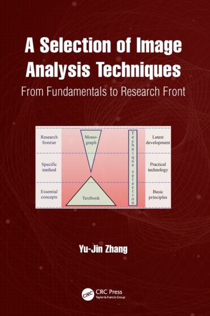 A Selection of Image Analysis Techniques