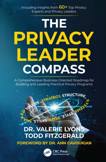 The Privacy Leader Compass