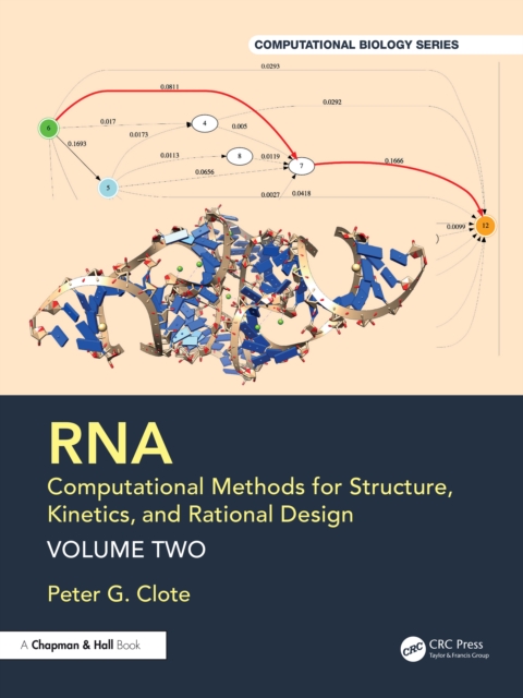 RNA: Computational Methods for Structure, Kinetics, and Rational Design