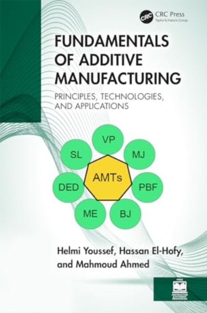 Fundamentals of Additive Manufacturing