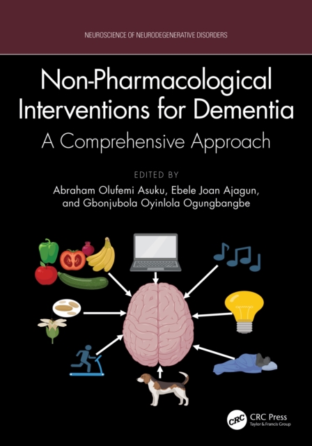 Non-Pharmacological Interventions for Dementia