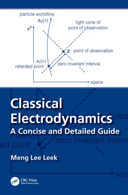 Classical Electrodynamics