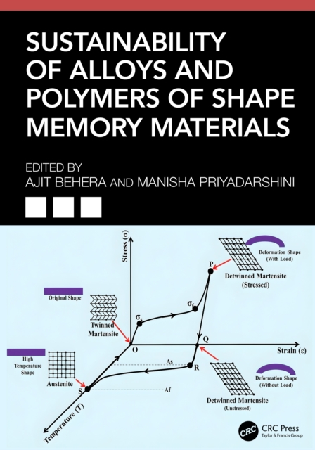 Sustainability of Alloys and Polymers of Shape Memory Materials
