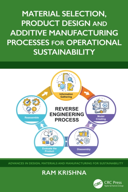 Material Selection, Product Design and Additive Manufacturing Processes for Operational Sustainability