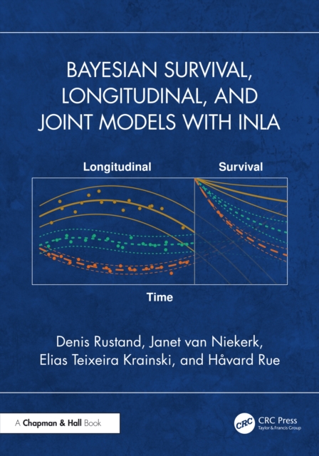 Bayesian Survival, Longitudinal, and Joint Models with INLA