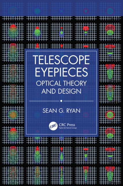Telescope Eyepieces