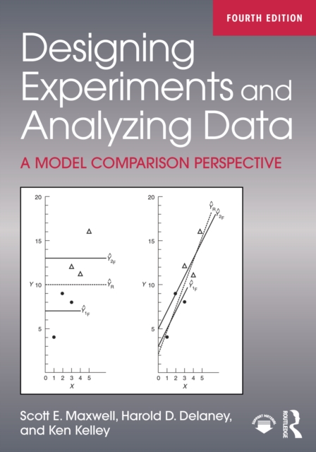 Designing Experiments and Analyzing Data