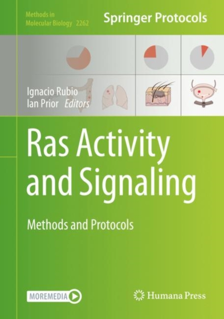 Ras Activity and Signaling