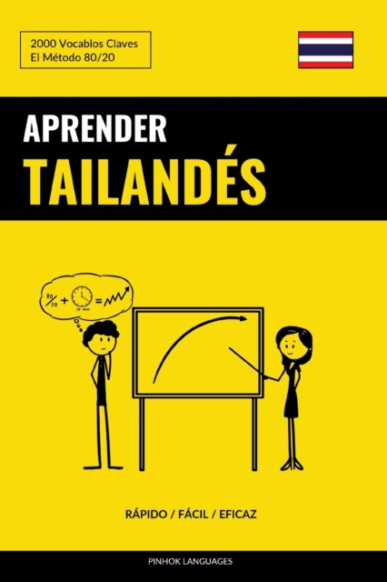 Aprender Tailandes - Rapido / Facil / Eficaz