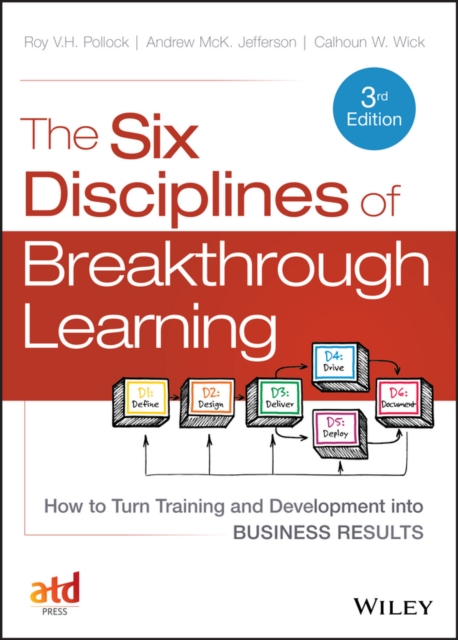 Six Disciplines of Breakthrough Learning