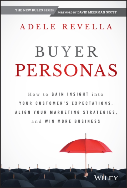 Buyer Personas