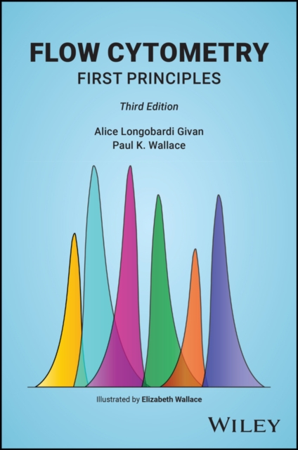 Flow Cytometry