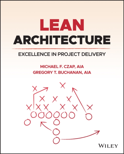 Lean Architecture