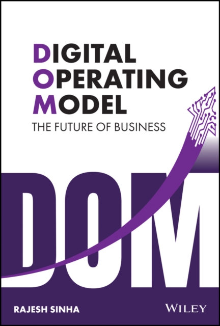 Digital Operating Model: The Future of Business