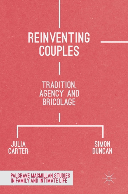 Reinventing Couples