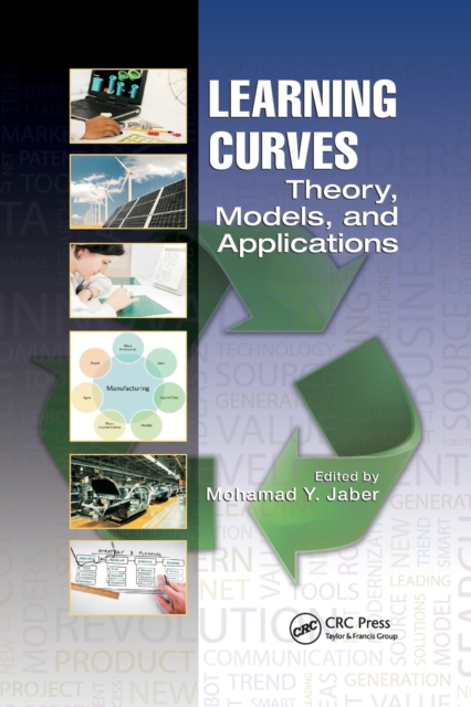 Learning Curves