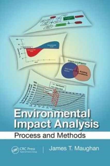 Environmental Impact Analysis