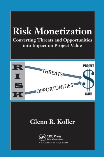 Risk Monetization