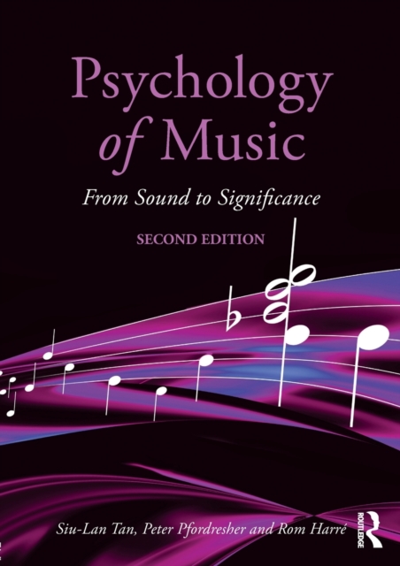 Psychology of Music