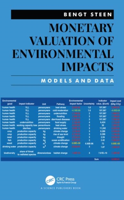 Monetary Valuation of Environmental Impacts