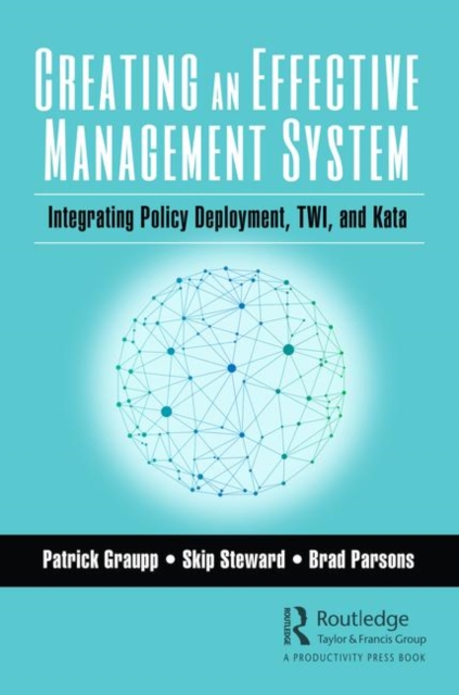 Creating an Effective Management System