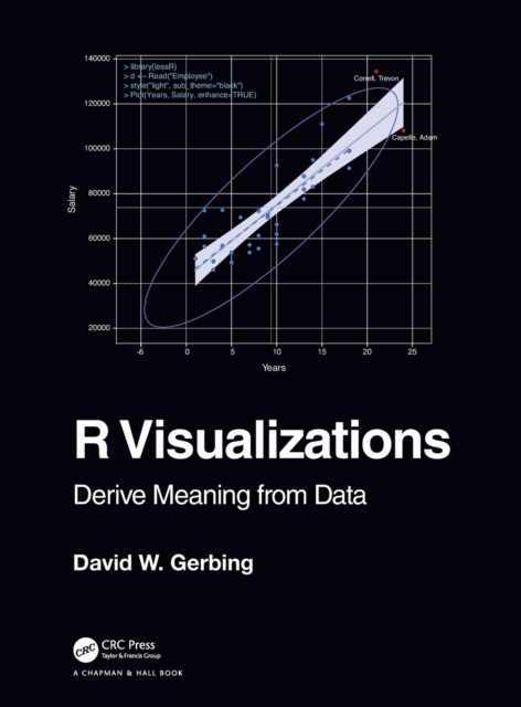R Visualizations
