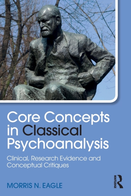 Core Concepts in Classical Psychoanalysis