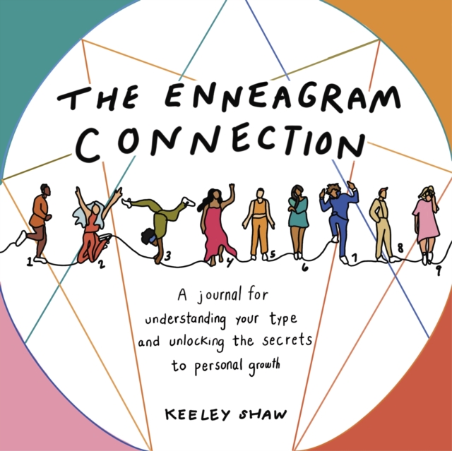 Enneagram Connection