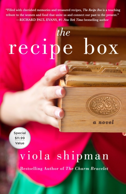 Recipe Box