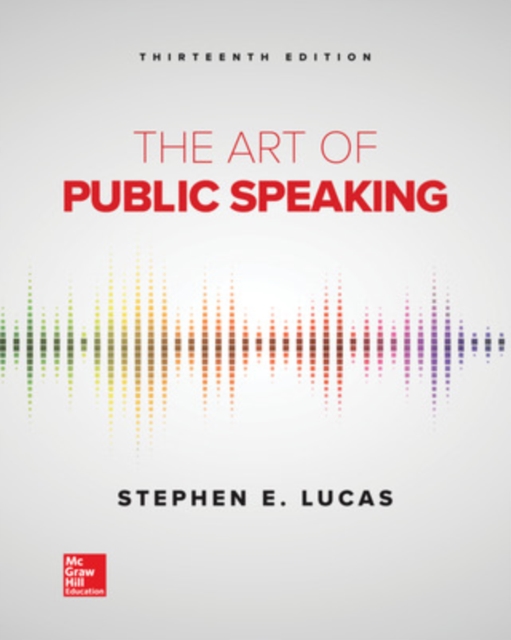 Art of Public Speaking