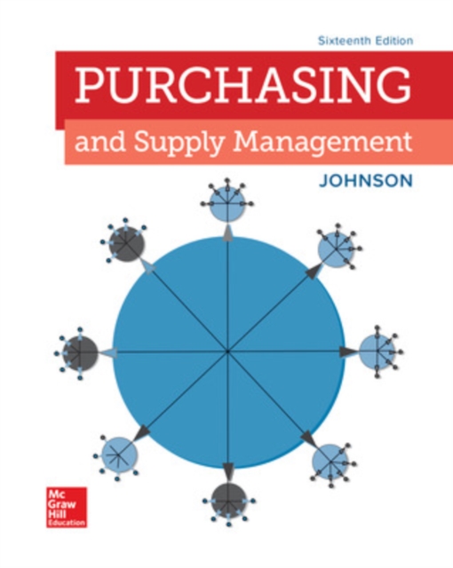 Purchasing and Supply Management