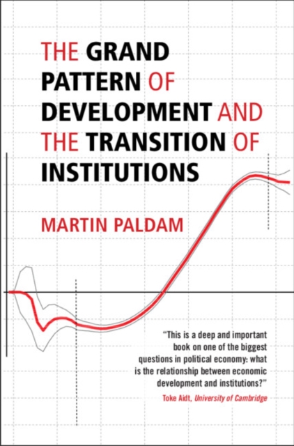 Grand Pattern of Development and the Transition of Institutions
