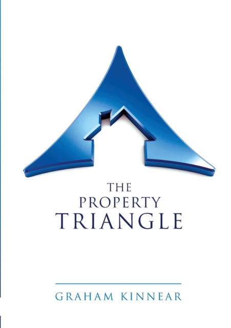 Property Triangle