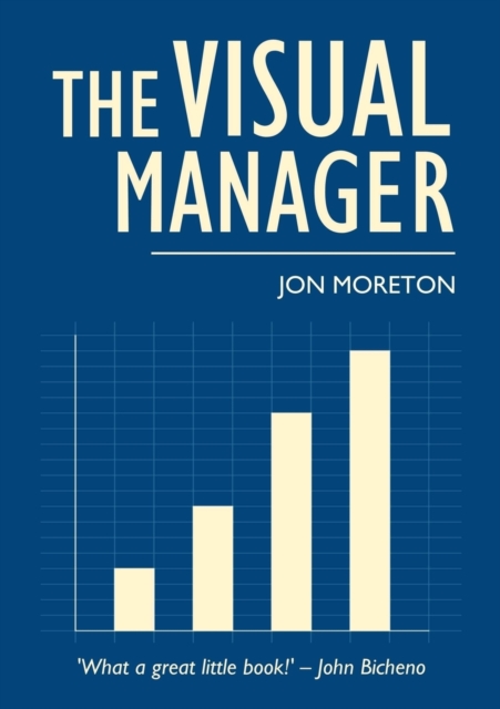 Visual Manager