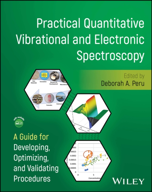 Practical Quantitative Vibrational and Electronic Spectroscopy