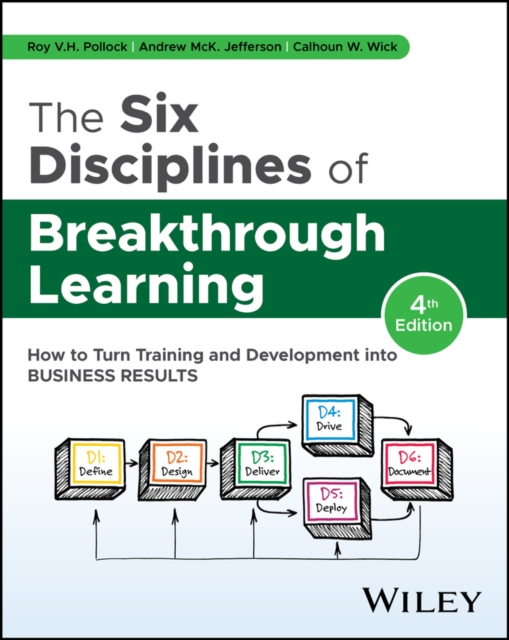 Six Disciplines of Breakthrough Learning